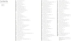 101 Danish Design Icons