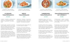 1 Nudel – 50 Saucen