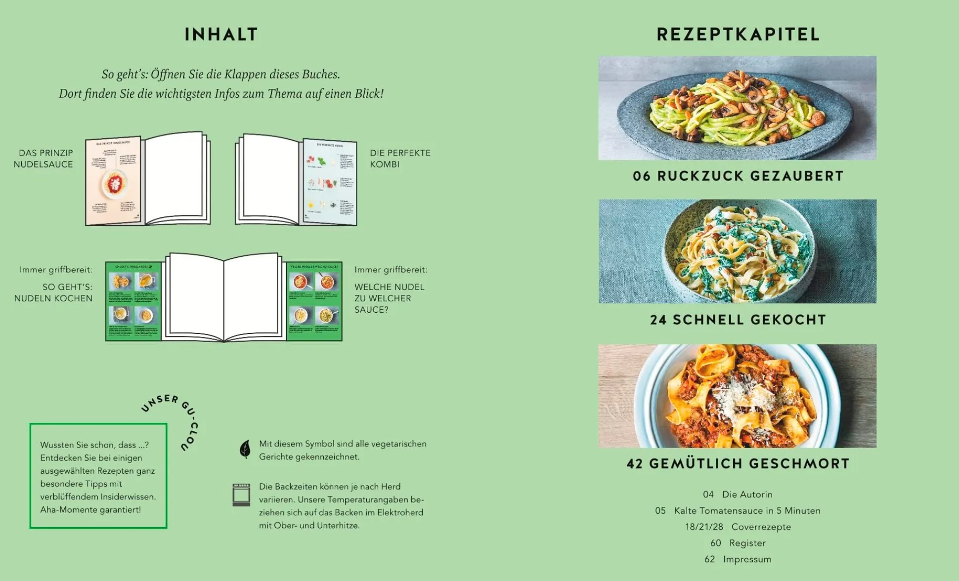 1 Nudel – 50 Saucen
