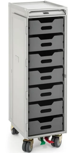 Containertrolley MGN