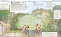 Das Bienen Buch