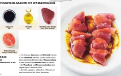 Das einfachste Kochbuch der Welt