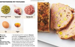 Das einfachste Kochbuch der Welt