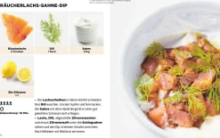 Das einfachste Kochbuch der Welt