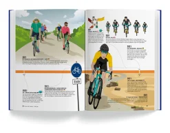 Das Fahrradbuch