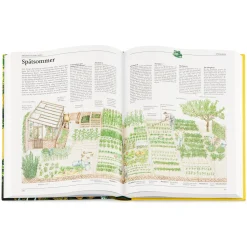 Das neue Buch vom Leben auf dem Lande