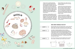 Der Silberlöffel für Kinder