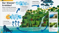 Die kleine Raupe Nimmersatt