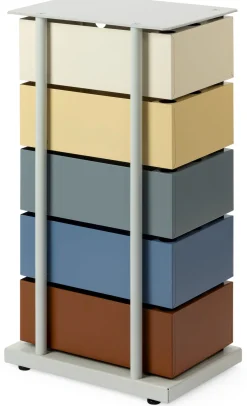 Drehladen-Container Stahlblech 5-fach Polychrom Alessandro