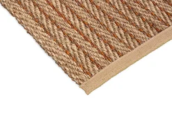 Einfassung für beide Schnittkanten