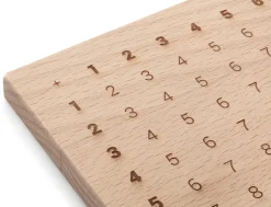 Kinder-Frühstücksbrettchen Rechnen