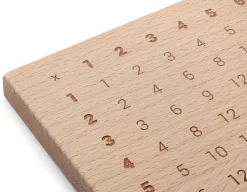 Kinder-Frühstücksbrettchen Rechnen