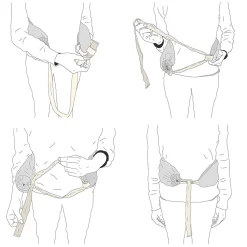 Lange Kühl- und Wärmflasche