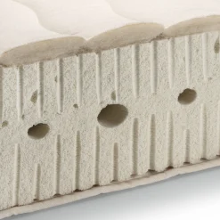 Naturlatex-Matratze 140 × 200 cm