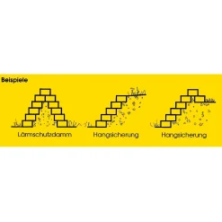 Pflanzkorb Hangbefestigung