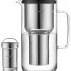 Wasserfilterkanne Purifier