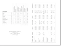 X47 Monatskalender 2026